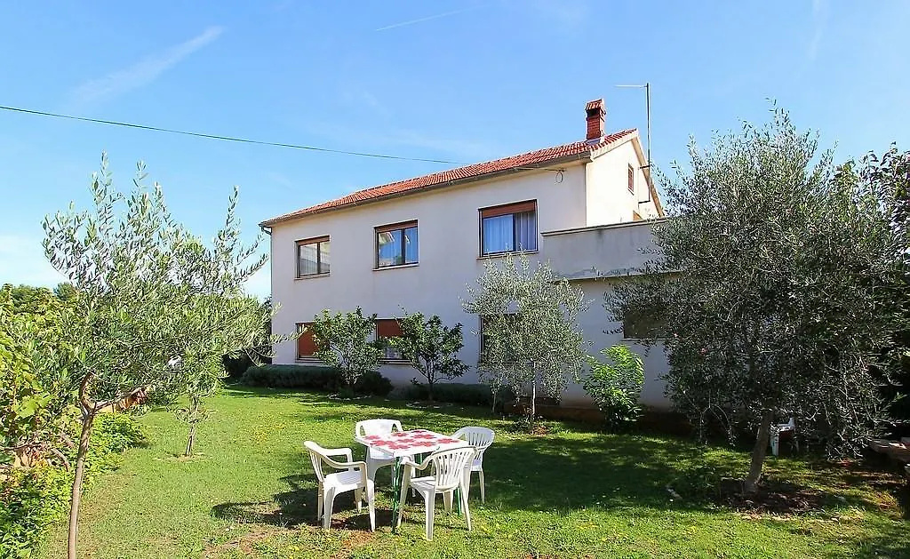 Apartment Jovanka contacts
